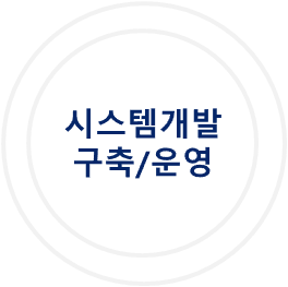 시스템개발구축/운영