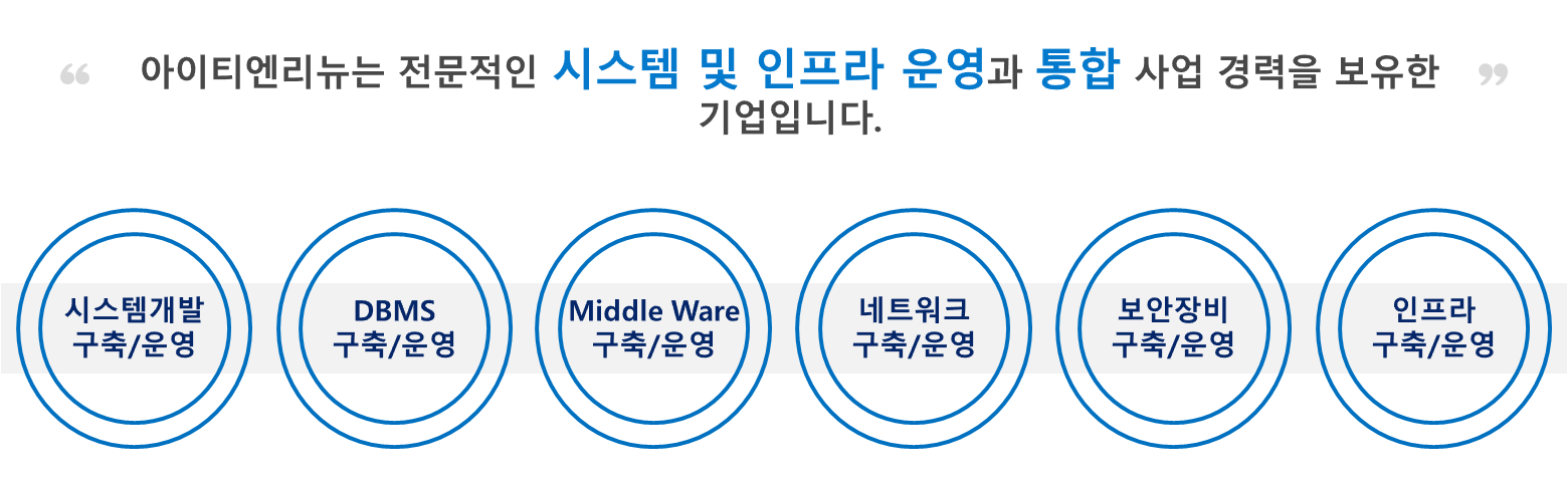 업무전문성1